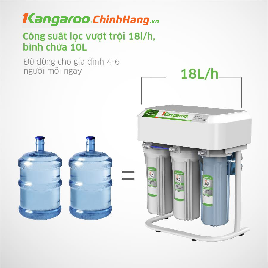 May-loc-nuoc-kangaroo-KGRP68EC-5